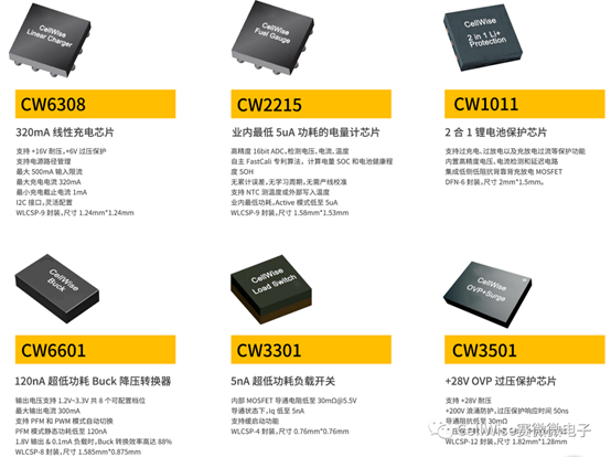 Cmp冠军推出新一代智能可穿戴设备的电池和电源管理方案